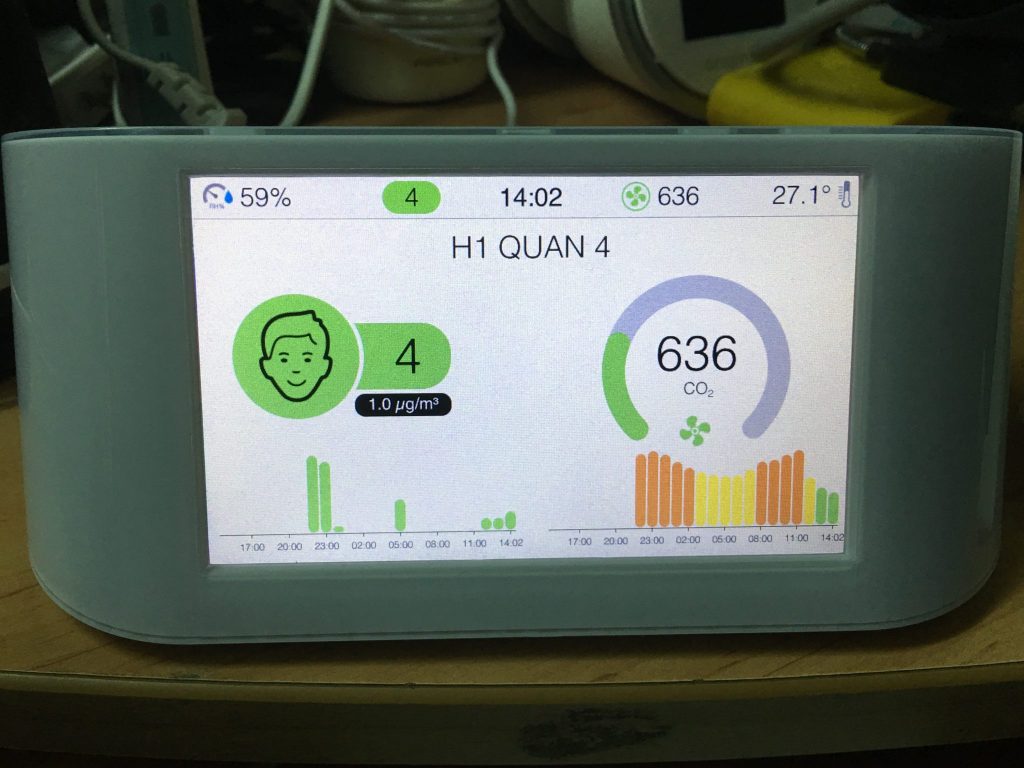 AirVisual Node with July 15, 2017, AQI reading in Saigon, Vietnam.