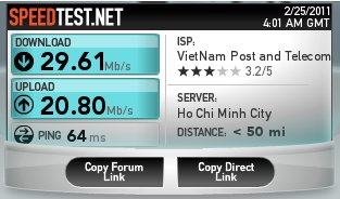VNPT Fiber Optic Line Bandwidth inside Vietnam