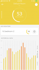 Kaitura PM 2.5 AQI one hour running with the SmartAir Original DIY fan and HEPA filter